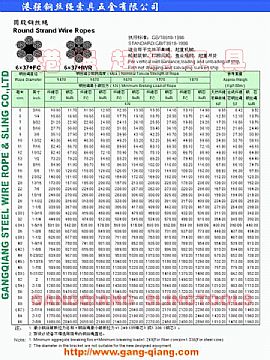 Steel Wire Rope