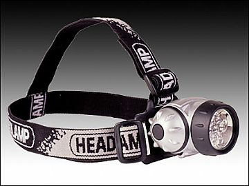 Led Headlamp