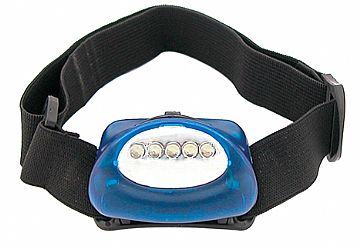 Led Headlamp