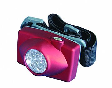 Led Headlamp