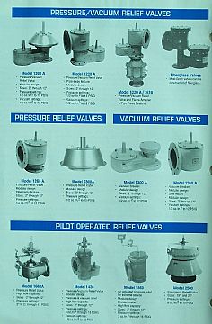 Emergency  Relief Valve