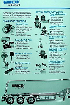 Road Tank Spare Parts