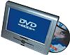 Car DVD/MP4/DIVX Player