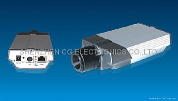 Ip Camera