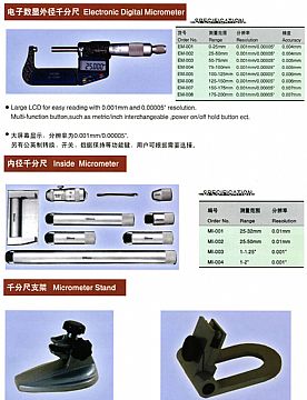 Electronic Digital Micrometer