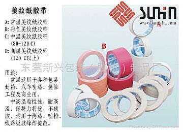 High Temperature Masking Tape、Masking Tape