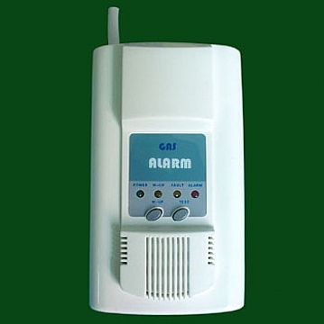 Combustible Gas Detector