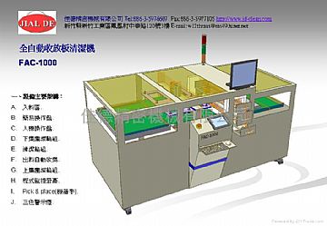 Load On Load  Clane  Machines