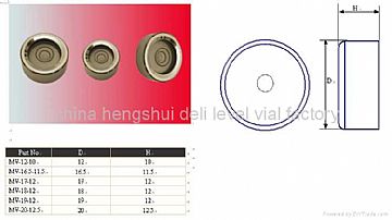 Circular Vial With Mounted(Click For Large Photo, Find Specification Table)