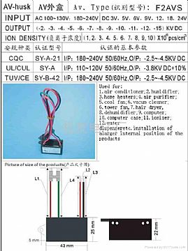 Negative Ion Generator