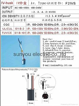 Negative Ion Generator