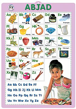 3D Embossed Wall Pvc Chart/Poster