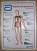 3D EMBOSSED WALL MEDICAL CHART/POSTER