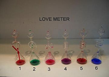 Love Meter