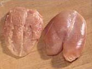 Frozen Boneless, Skinless Chicken Breast